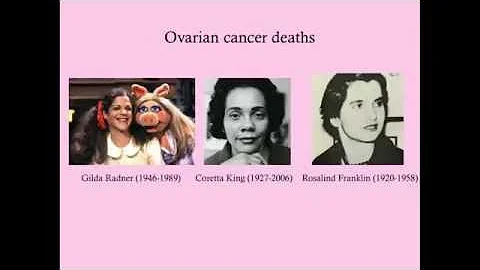 Ovarian Tumors and Cancer - CRASH! Medical Review Series - DayDayNews
