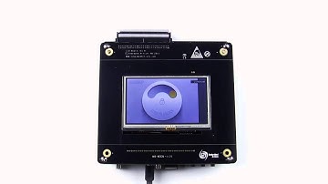 TouchGFX High-End Graphics on Low-Power Hardware NXP