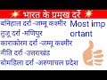 भारत के दर्रे। mountain passes of India|Bharat ke Pramukh darre