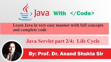 Life Cycle of Java Servlet. Java Servlet Part 2/4.