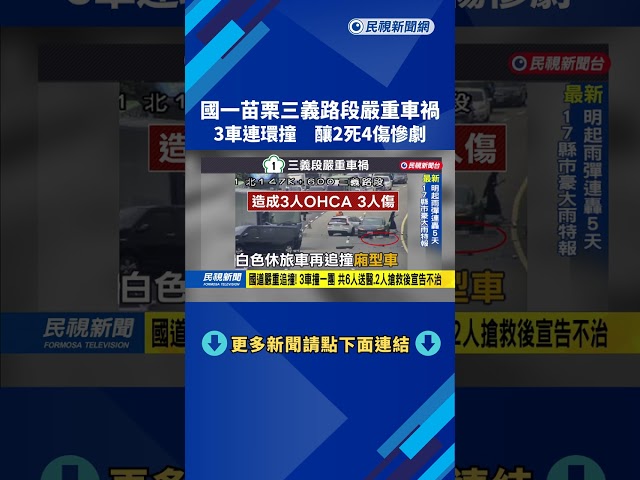 國一苗栗三義路段嚴重車禍 3車連環撞 釀2死4傷慘劇－民視新聞
