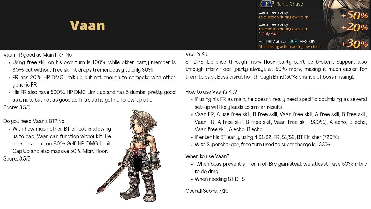 Vaan FR/BT and Kit Evaluation DFFOO