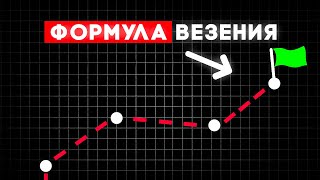 Как стать удачливым? (формула везения)