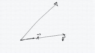 Mathematics for Engineering | Lesson | Vectors | ijk