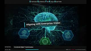 Build Resilient Scale: Apache Kafka Strategy for Cloud-Native IT Leaders
