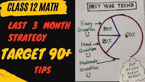 How to Score 90+ in CHSE Math class 12 Board 2023 | Last 3 Month Strategy for class 12 CHSE Math
