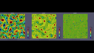 Freely decaying 2D turbulence at different viscosities with NGSolve