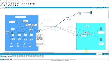 Windows Server 2016 DC, DNS, DHCP, Installation and Configuration, My Virtualization Project Part 3B