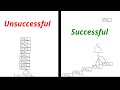Step to success  motivational animated