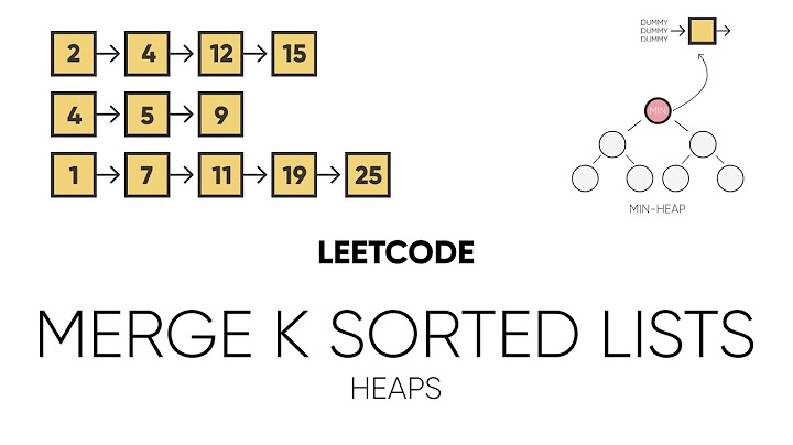 Merge K Sorted Lists (LeetCode) | Interview Question Explained