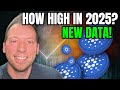CARDANO ADA HOW HIGH OF PRICE IN 2025 RANGE BROADENING CARDANO ADA HOW HIGH OF PRICE IN 2025 RANGE BROADENING