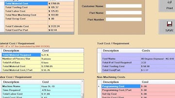 KipwareQTE - #MachineShop Cost Estimating Software - A General Outline Presentation