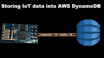 Storing IoT data into AWS DynamoDB