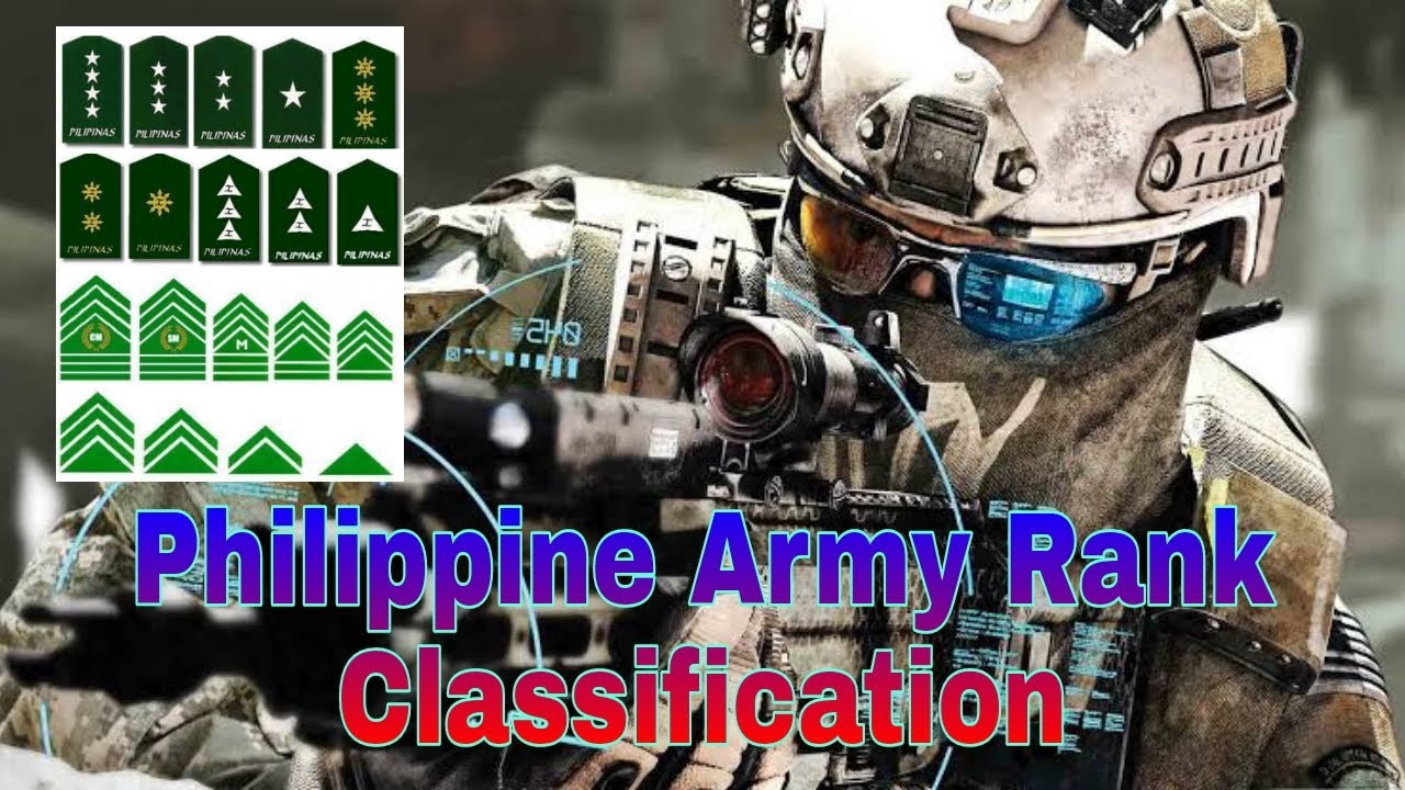 Philippine Military Rank Chart