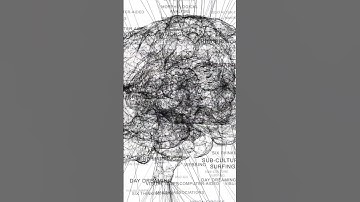 AI on How to Improve Memory (Mind Mapping Technique)