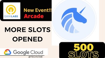 More Slots Opened For A startup and growth mindset challenge || Free Google Swags