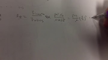 Creeping flow-Lubricating oil