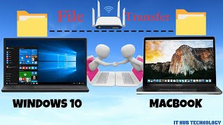 Transfer Files and folders between MAC and Windows