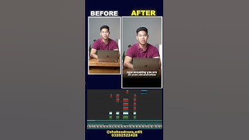 How to Edit Short Form Content in Capcut #videoediting #shorts #shortform
