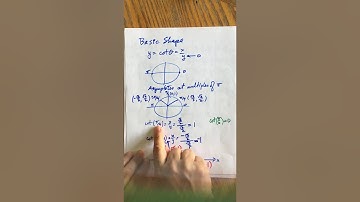 Graphing y =  5cot(3x + π/2) -  2 by hand and by calculator