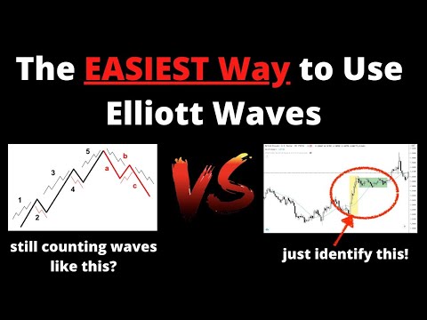 Elliott Wave Theory SIMPLIFIED! Actual Practical Steps You Can Start Applying in Forex Trading Today