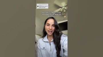 PART 1: MCAT STUDY GUIDE💪🏼 #premed #mcatprep