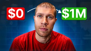 The Best Dropshipping Suppliers for Newbies & Pros in 2025