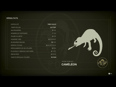 METAL GEAR SOLID Δ: Resultat de speed run