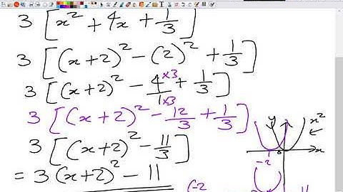 completing the square coefficient of x squared greater than 1