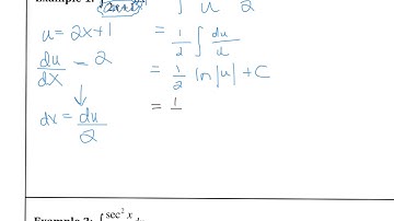 5.7 Notes (Natural Log Integration)
