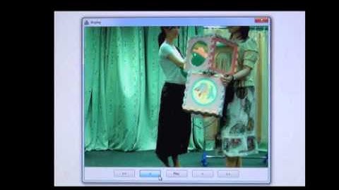Multi-view video synthesis