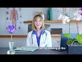 Remote Patient Communication and Digital Professionalism