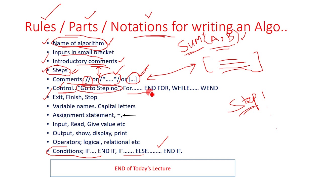 Rules , Parts , notations for writing an Algorithm (intro 1.4) - YouTube