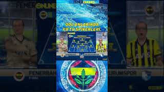 Fb Tv Spikerleri Bildiğimiz Gibi