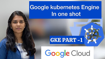 GKE Simplified 🔥| Kubernetes in Google Cloud ☁️💡#googlecloud #freshers