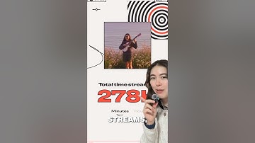 the CRAZIEST SPOTIFY WRAPPED 🥳😳🙏❤️ #spotifywrapped #spotify #indiemusic