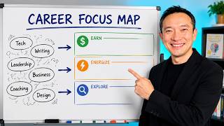 How to Choose a Career Path When You Want to Do Everything