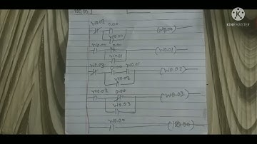 ตอบโจทย์ ใช้สวิตซ์ปุ่มเดียว ปิด-เปิด หลอดไฟ