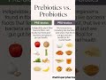 Prebiotics vs. Probiotics — know the difference for better gut health || whisper pharma
