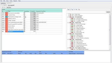 Primavera Risk Analysis (PRA): Quantitative Risk Register Deep Dive | Advanced Modeling