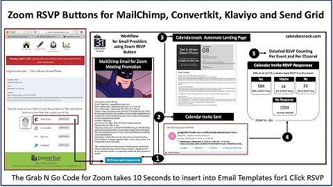 How to create Zoom Landing Pages for RSVP