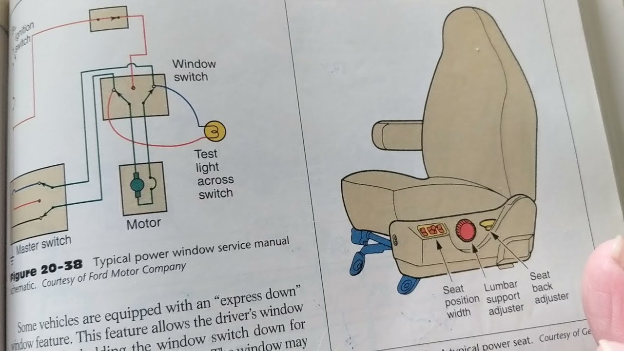 HOW DO POWER WINDOW WORK YouTube