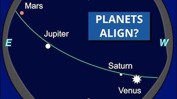 A Planetary Alignment On January 25?
