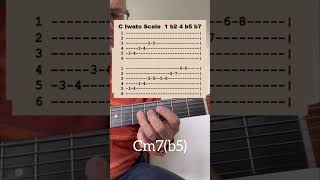 C Iwato scale for Guitar