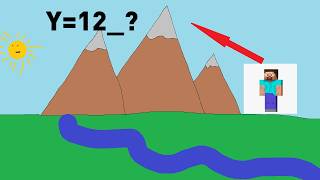 The Tallest Mountains on OSM! [Minecraft Beta 1.7.3]