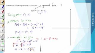 Vce Mathematical Methods Units 1 And 2 4g Graphing Quadratic Functions