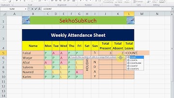 Attendance Sheet (Use of Countif Function in Microsoft #Excel) [Urdu / Hindi] [Advance Excel]