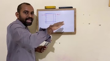#HPTLC #TLC # HIGH PERFORMANCE LIQUID CHROMATOGRAPHY
