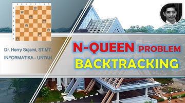 Strategi Algoritma #11 :  N-Queen Problem Menggunakan Backtracking