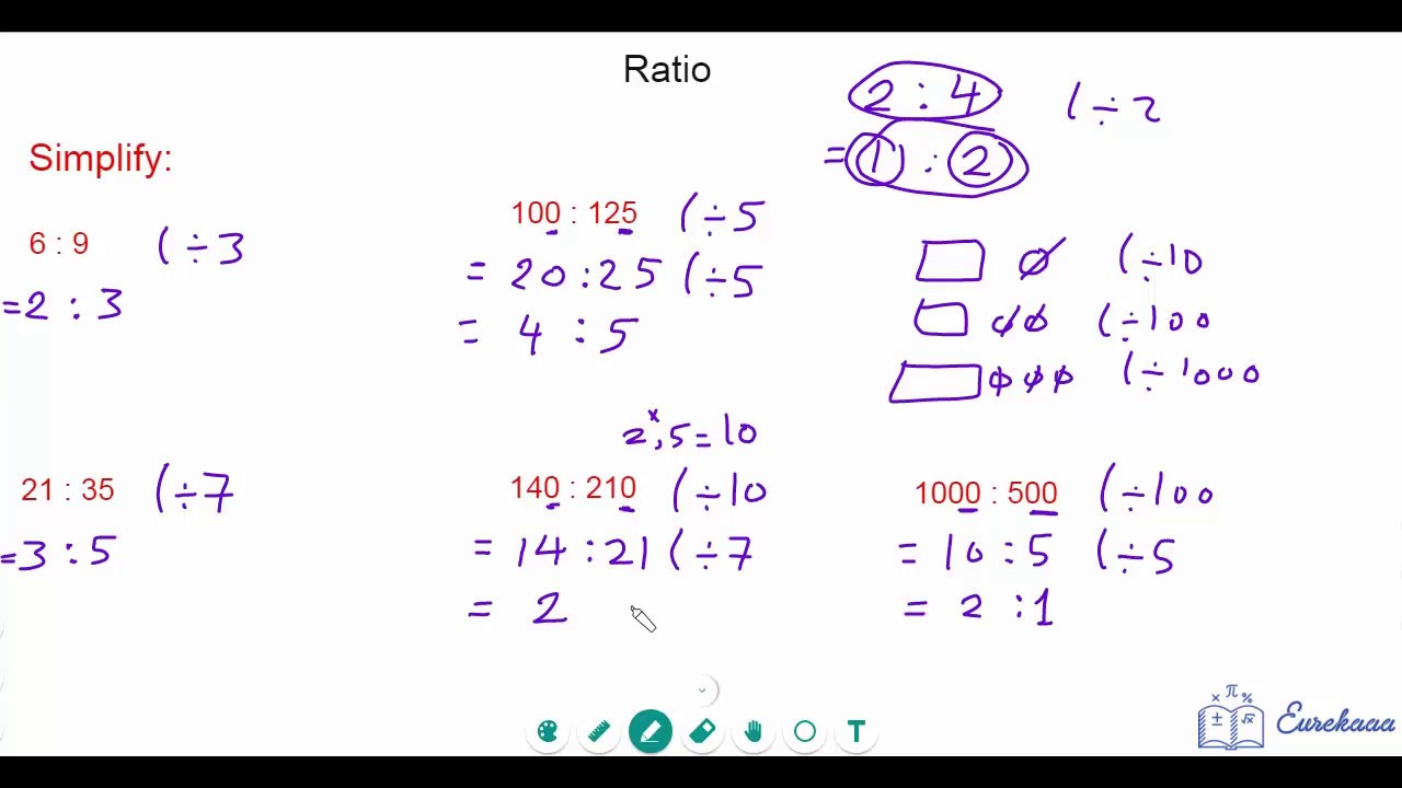 Simplifying Ratio Between Two Numbers Youtube